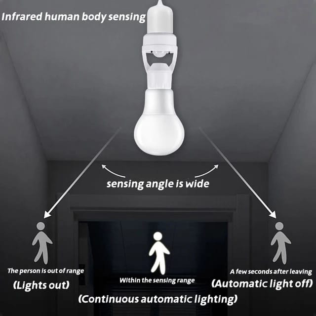 Motion Sensor Bulb Holder